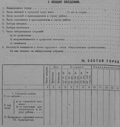SZ1930_ct_525_f_15_1.png