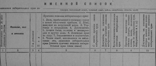 SZ1930_ct_525_f_3.png