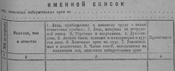 SZ1930_ct_525_f_4.png