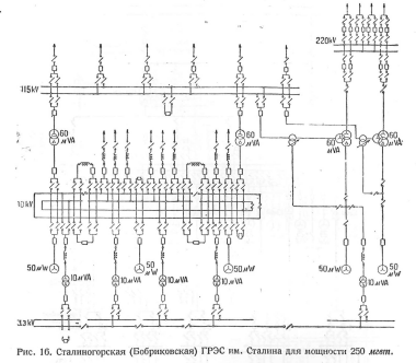 Технические_сдвиги_районных_электростанций_рис_16.png