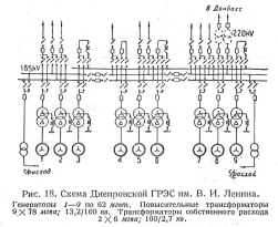 Технические_сдвиги_районных_электростанций_рис_18.png