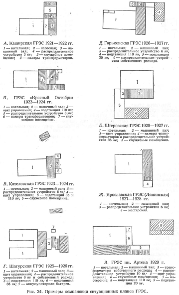 Технические_сдвиги_районных_электростанций_рис_24.png