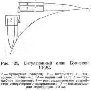 Технические_сдвиги_районных_электростанций_рис_25.png