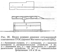 Технические_сдвиги_районных_электростанций_рис_26.png