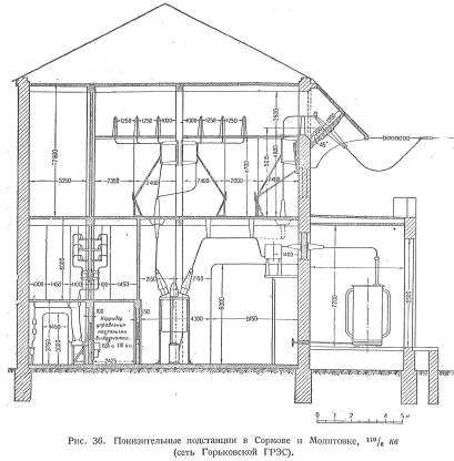 Технические_сдвиги_районных_электростанций_рис_36.png