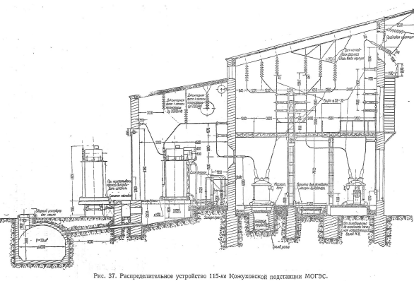 Технические_сдвиги_районных_электростанций_рис_37.png