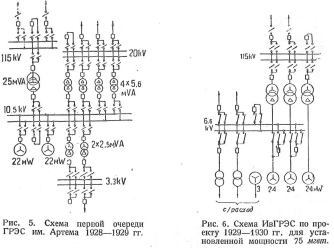Технические_сдвиги_районных_электростанций_рис_5_6.png