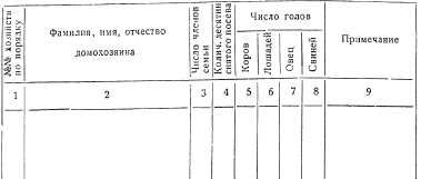 За_1917_1918_for_1.png