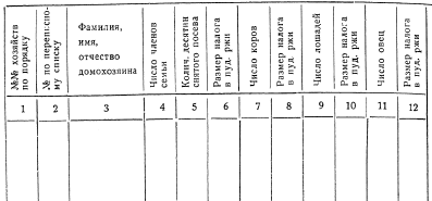 За_1917_1918_for_2_1.png