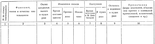 За_1917_1918_for_3.png