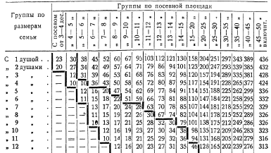 За_1917_1918_tab_1_PRIV.png