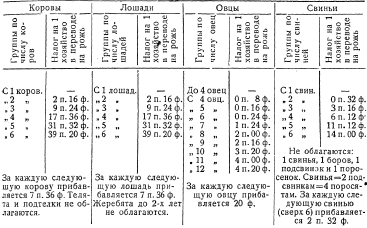 За_1917_1918_tab_2_CZR.png