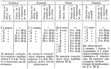 За_1917_1918_tab_2_PRIV.png